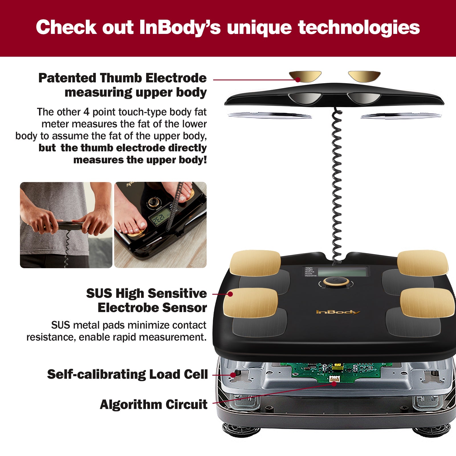 InBodyDial H20N - Midnight Black